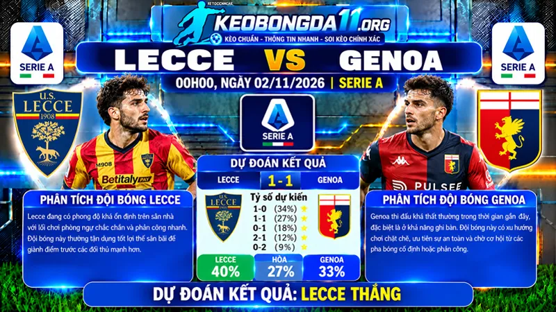 nhan dinh bong da lecce vs genoa 00h00 ngay 02 11