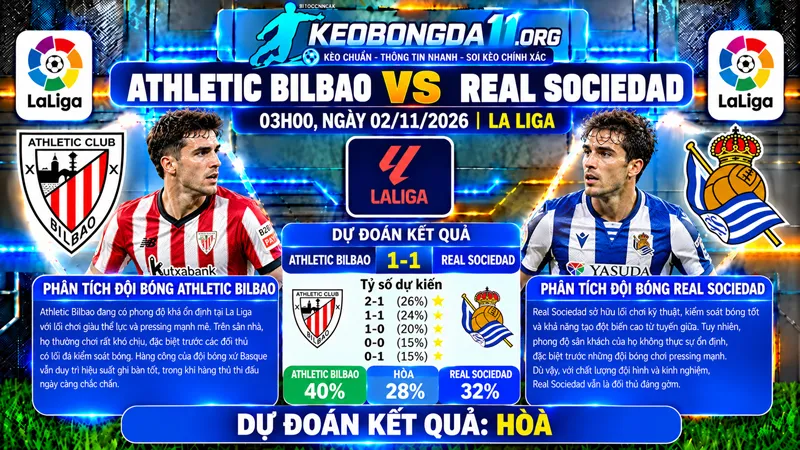 soi keo athletic bilbao vs real sociedad 03h00 ngay 02 11