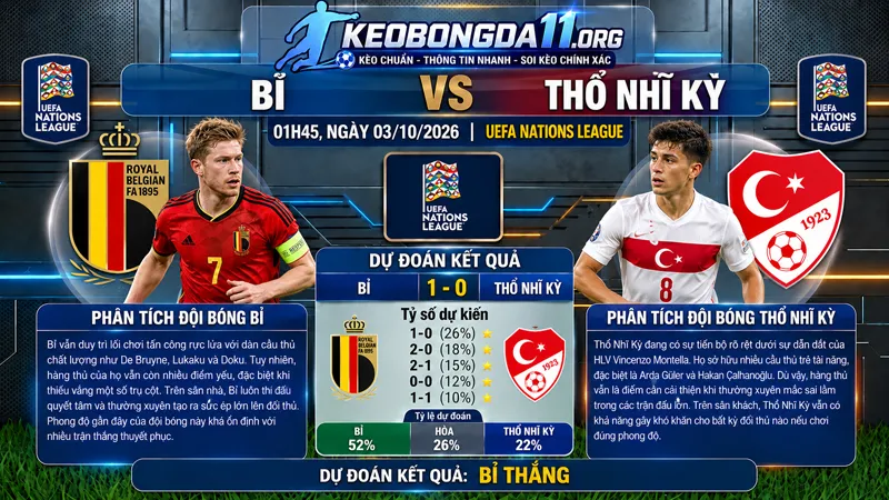 soi keo bi vs tho nhi ky 01h45 ngay 03 10