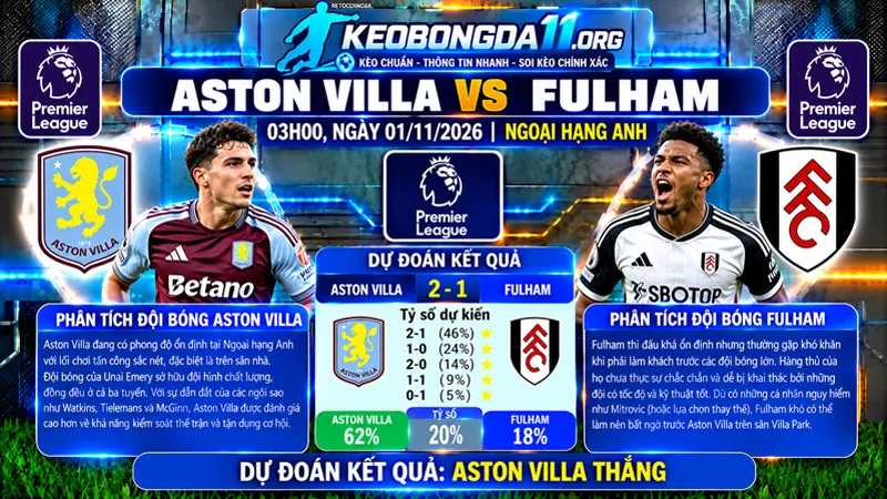 soi keo bong da aston villa vs fulham 03h00 ngay 01 11