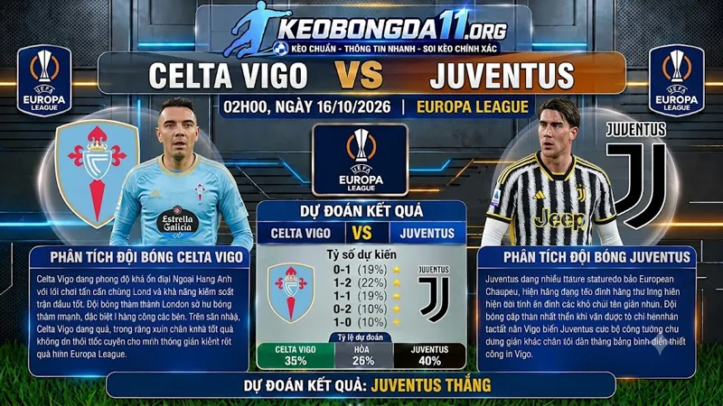 soi keo celta vigo vs juventus 02h00 ngay 16 10
