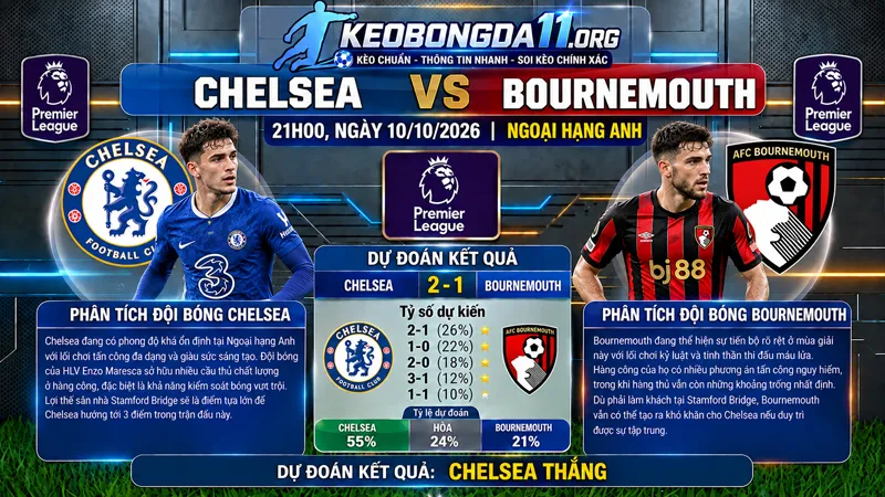 soi keo chelsea vs bournemouth 21h00 ngay 10 10
