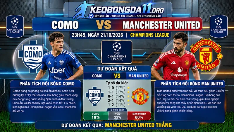 soi keo como vs manchester united 23h45 ngay 21 10