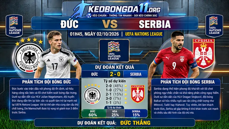 soi keo duc vs serbia 01h45 ngay 02 10