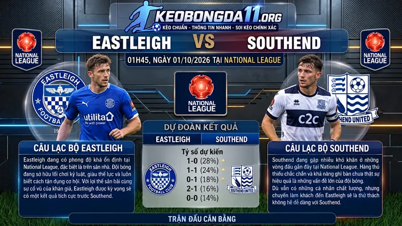 soi keo eastleigh vs southend 01h45 ngay 01 10
