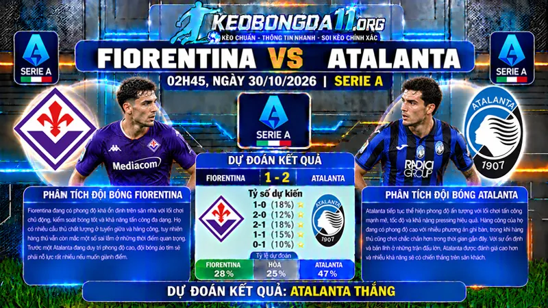 soi keo fiorentina vs atalanta 02h45 ngay 30 10