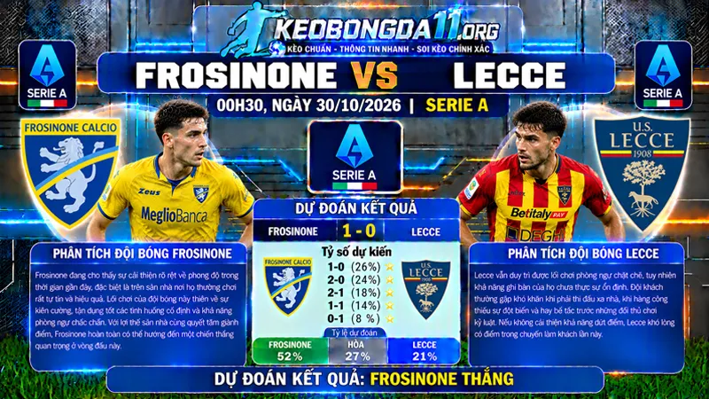 soi keo frosinone vs lecce 00h30 ngay 30 10