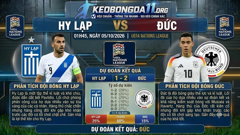 soi keo hy lap vs duc 01h45 ngay 05 10