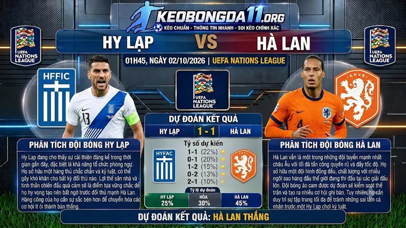 soi keo hy lap vs ha lan 01h45 ngay 02 10