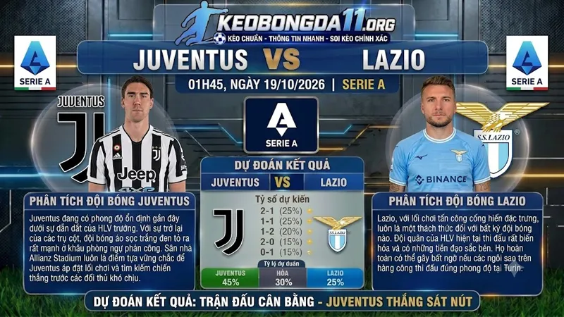 soi keo juventus vs lazio 01h45 ngay 19 10