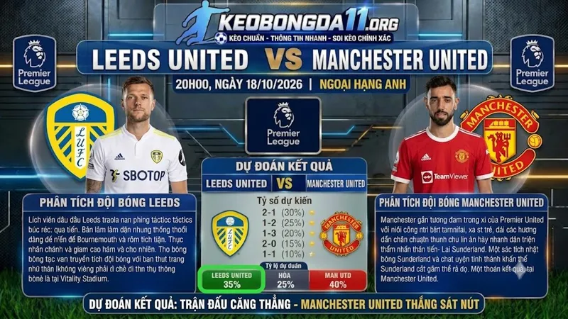 soi keo leeds vs manchester united 20h00 ngay 18 10