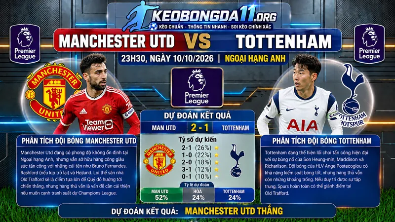 soi keo manchester utd vs tottenham 23h30 ngay 10 10