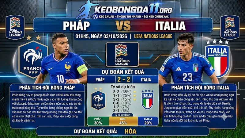 soi keo phap vs y 01h45 ngay 03 10