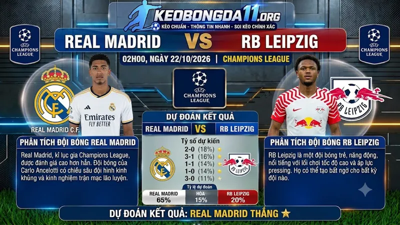 soi keo real madrid vs rb leipzig 02h00 ngay 22 10