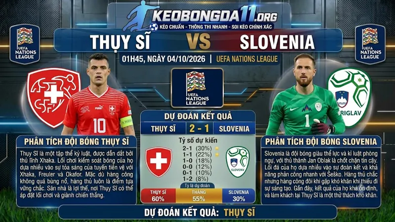 soi keo thuy si vs slovenia 01h45 ngay 04 10