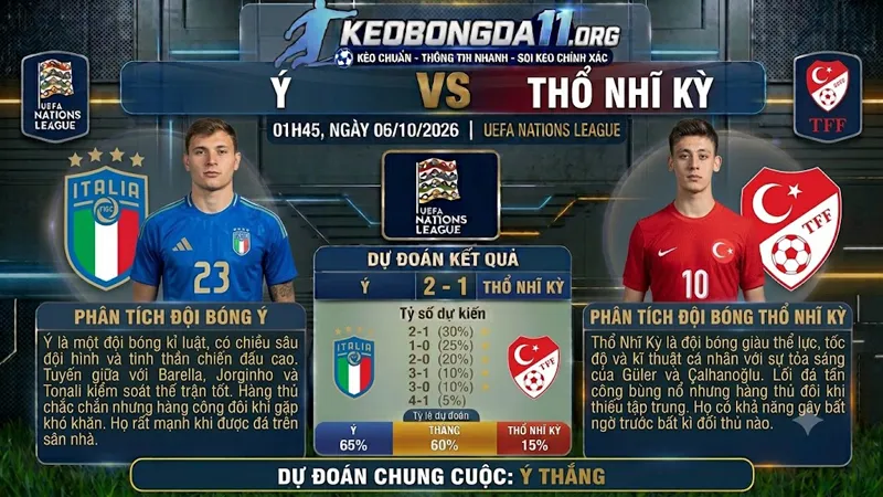 soi keo y vs tho nhi ky 01h45 ngay 06 10